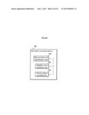 INFORMATION PROCESSING DEVICE, INFORMATION PROCESSING METHOD, PROGRAM,     RECORDING MEDIUM, AND INTEGRATED CIRCUIT diagram and image