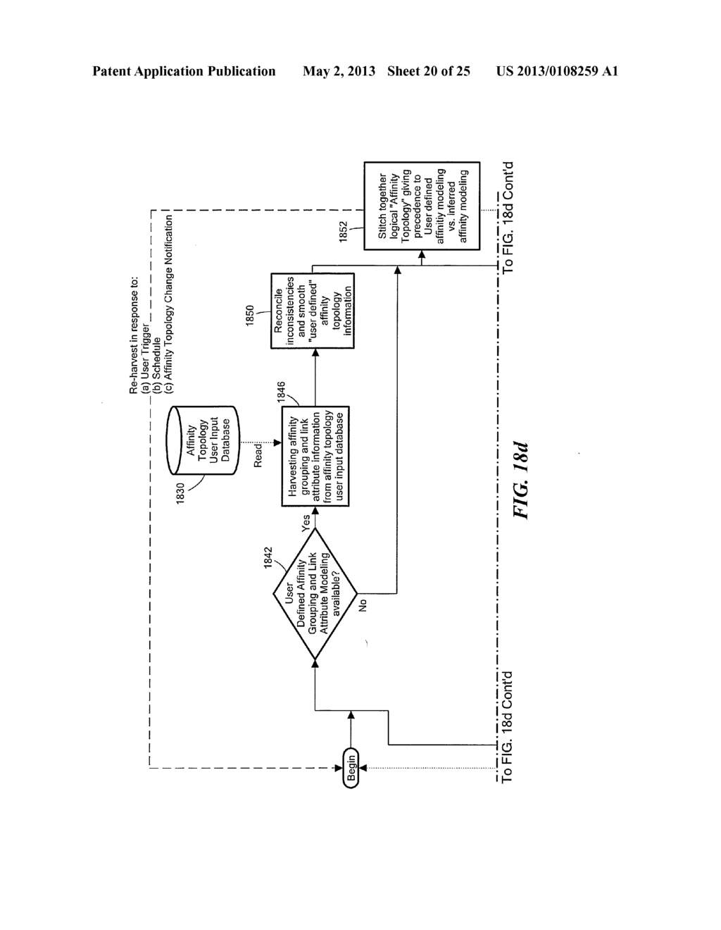 AFFINITY MODELING IN A DATA CENTER NETWORK - diagram, schematic, and image 21