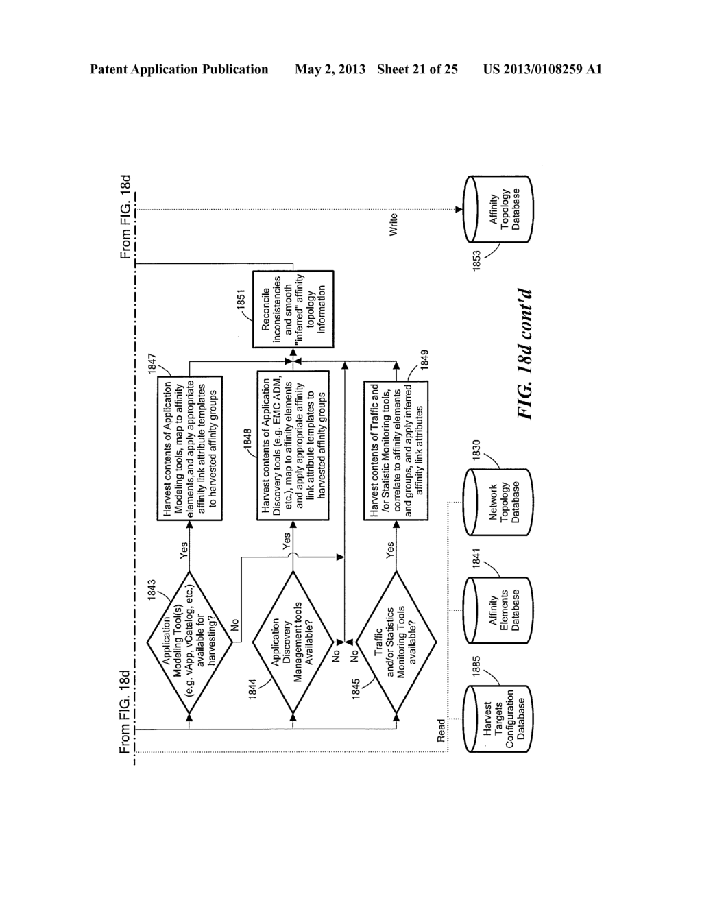 AFFINITY MODELING IN A DATA CENTER NETWORK - diagram, schematic, and image 22