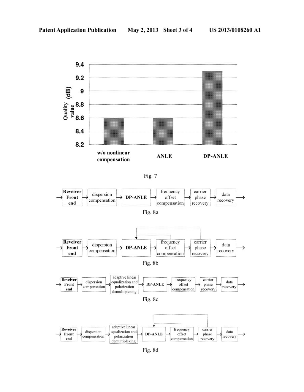 METHOD AND APPARATUS FOR ADAPTIVE NONLINEAR EQUALIZATION IN A POLARIZATION     MULTIPLEXING OPTICAL COMMUNICATION SYSTEM - diagram, schematic, and image 04