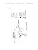 SYNCHRONOUS CLOCKING FOR OPTICAL ORTHOGONAL FREQUENCY DIVISION     MULTIPLEXING TRANSMISSION SYSTEMS diagram and image