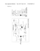 SYNCHRONOUS CLOCKING FOR OPTICAL ORTHOGONAL FREQUENCY DIVISION     MULTIPLEXING TRANSMISSION SYSTEMS diagram and image