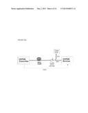 SYNCHRONOUS CLOCKING FOR OPTICAL ORTHOGONAL FREQUENCY DIVISION     MULTIPLEXING TRANSMISSION SYSTEMS diagram and image