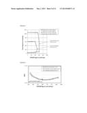 SYNCHRONOUS CLOCKING FOR OPTICAL ORTHOGONAL FREQUENCY DIVISION     MULTIPLEXING TRANSMISSION SYSTEMS diagram and image