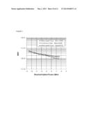 SYNCHRONOUS CLOCKING FOR OPTICAL ORTHOGONAL FREQUENCY DIVISION     MULTIPLEXING TRANSMISSION SYSTEMS diagram and image