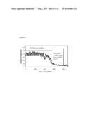 SYNCHRONOUS CLOCKING FOR OPTICAL ORTHOGONAL FREQUENCY DIVISION     MULTIPLEXING TRANSMISSION SYSTEMS diagram and image