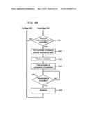 DIRECTIONAL REMOTE CONTROL diagram and image