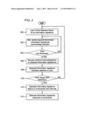 DIRECTIONAL REMOTE CONTROL diagram and image