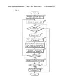 IMAGE FORMING APPARATUS diagram and image