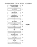 COMPOSITE MATERIAL TURBOMACHINE ENGINE BLADE OR VANE, COMPRESSOR STATOR     SEGMENT OR TURBINE NOZZLE SEGMENT INCORPORATING SUCH VANES AND METHOD FOR     MANUFACTURING SAME diagram and image