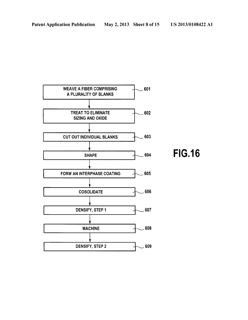 COMPOSITE MATERIAL TURBOMACHINE ENGINE BLADE OR VANE, COMPRESSOR STATOR     SEGMENT OR TURBINE NOZZLE SEGMENT INCORPORATING SUCH VANES AND METHOD FOR     MANUFACTURING SAME - diagram, schematic, and image 09