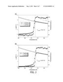 LIPID BILAYER CARRIER FOR DRUGS OR IMAGING AGENTS diagram and image