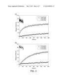 LIPID BILAYER CARRIER FOR DRUGS OR IMAGING AGENTS diagram and image