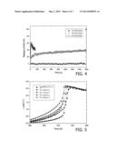 LIPID BILAYER CARRIER FOR DRUGS OR IMAGING AGENTS diagram and image