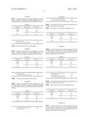 FORMULATION COMPRISING NICOTINE AND A CATION EXCHANGE RESIN diagram and image