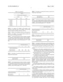 FORMULATION COMPRISING NICOTINE AND A CATION EXCHANGE RESIN diagram and image