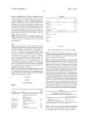 Cosmetic Composition Containing Oligopeptides diagram and image