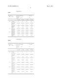 COMPOSITIONS COMPRISING AT LEAST ONE AQUEOUS PHASE AND AT LEAST ONE FATTY     PHASE WHICH COMPRISES AVERMECTIN COMPOUNDS diagram and image