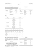 COMPOSITIONS COMPRISING AT LEAST ONE AQUEOUS PHASE AND AT LEAST ONE FATTY     PHASE WHICH COMPRISES AVERMECTIN COMPOUNDS diagram and image