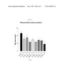 Bile Acid Recycling Inhibitors for Treatment of Hypercholemia and     Cholestatic Liver Disease diagram and image