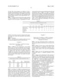 Bile Acid Recycling Inhibitors for Treatment of Hypercholemia and     Cholestatic Liver Disease diagram and image