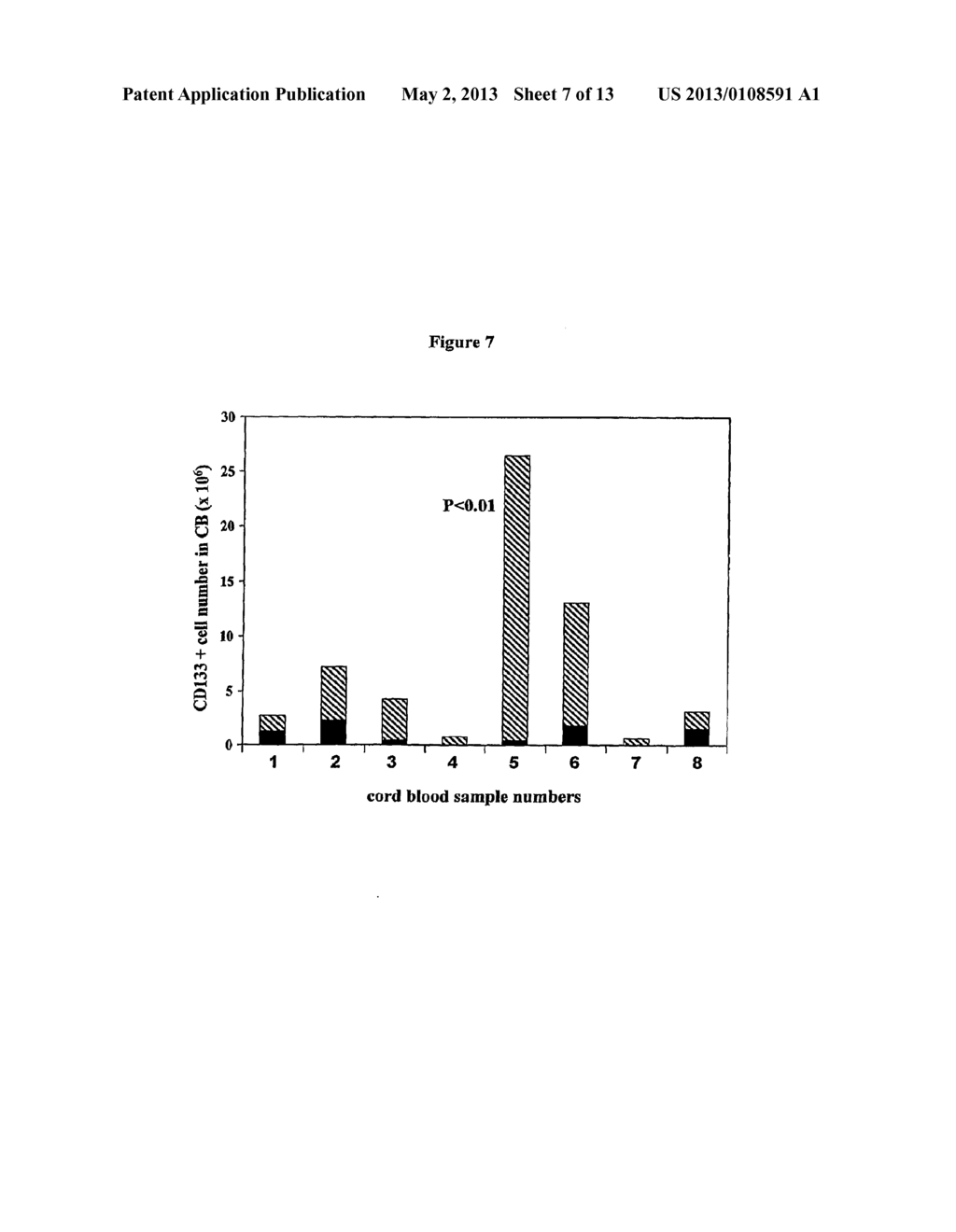 METHODS FOR COLLECTING AND USING PLACENTA CORD BLOOD STEM CELLS - diagram, schematic, and image 08