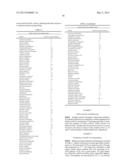 Methods and Compositions for Treating Oxalate-Related Conditions diagram and image