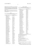 Methods and Compositions for Treating Oxalate-Related Conditions diagram and image