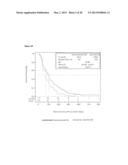 BLOOD PLASMA BIOMARKERS FOR BEVACIZUMAB COMBINATION THERAPIES FOR     TREATMENT OF PANCREATIC CANCER diagram and image