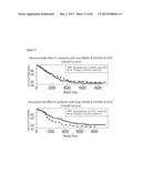 BLOOD PLASMA BIOMARKERS FOR BEVACIZUMAB COMBINATION THERAPIES FOR     TREATMENT OF PANCREATIC CANCER diagram and image