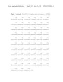 BLOOD PLASMA BIOMARKERS FOR BEVACIZUMAB COMBINATION THERAPIES FOR     TREATMENT OF PANCREATIC CANCER diagram and image