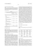 BLOOD PLASMA BIOMARKERS FOR BEVACIZUMAB COMBINATION THERAPIES FOR     TREATMENT OF PANCREATIC CANCER diagram and image