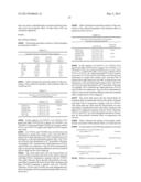 BLOOD PLASMA BIOMARKERS FOR BEVACIZUMAB COMBINATION THERAPIES FOR     TREATMENT OF PANCREATIC CANCER diagram and image