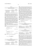 BLOOD PLASMA BIOMARKERS FOR BEVACIZUMAB COMBINATION THERAPIES FOR     TREATMENT OF PANCREATIC CANCER diagram and image