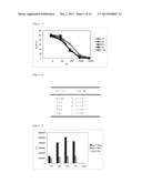 HUMANIZED PCRV ANTIBODY HAVING ANTI-PSEUDOMONAL ACTIVITY diagram and image