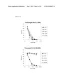 HUMANIZED PCRV ANTIBODY HAVING ANTI-PSEUDOMONAL ACTIVITY diagram and image