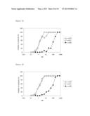 HUMANIZED PCRV ANTIBODY HAVING ANTI-PSEUDOMONAL ACTIVITY diagram and image