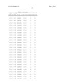 ANTAGONIST ANTIBODIES AGAINST EPHB3 diagram and image