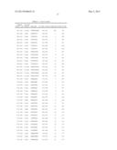 ANTAGONIST ANTIBODIES AGAINST EPHB3 diagram and image