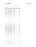 ANTAGONIST ANTIBODIES AGAINST EPHB3 diagram and image