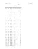 ANTAGONIST ANTIBODIES AGAINST EPHB3 diagram and image