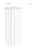 ANTAGONIST ANTIBODIES AGAINST EPHB3 diagram and image