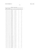 ANTAGONIST ANTIBODIES AGAINST EPHB3 diagram and image