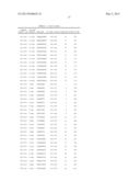 ANTAGONIST ANTIBODIES AGAINST EPHB3 diagram and image