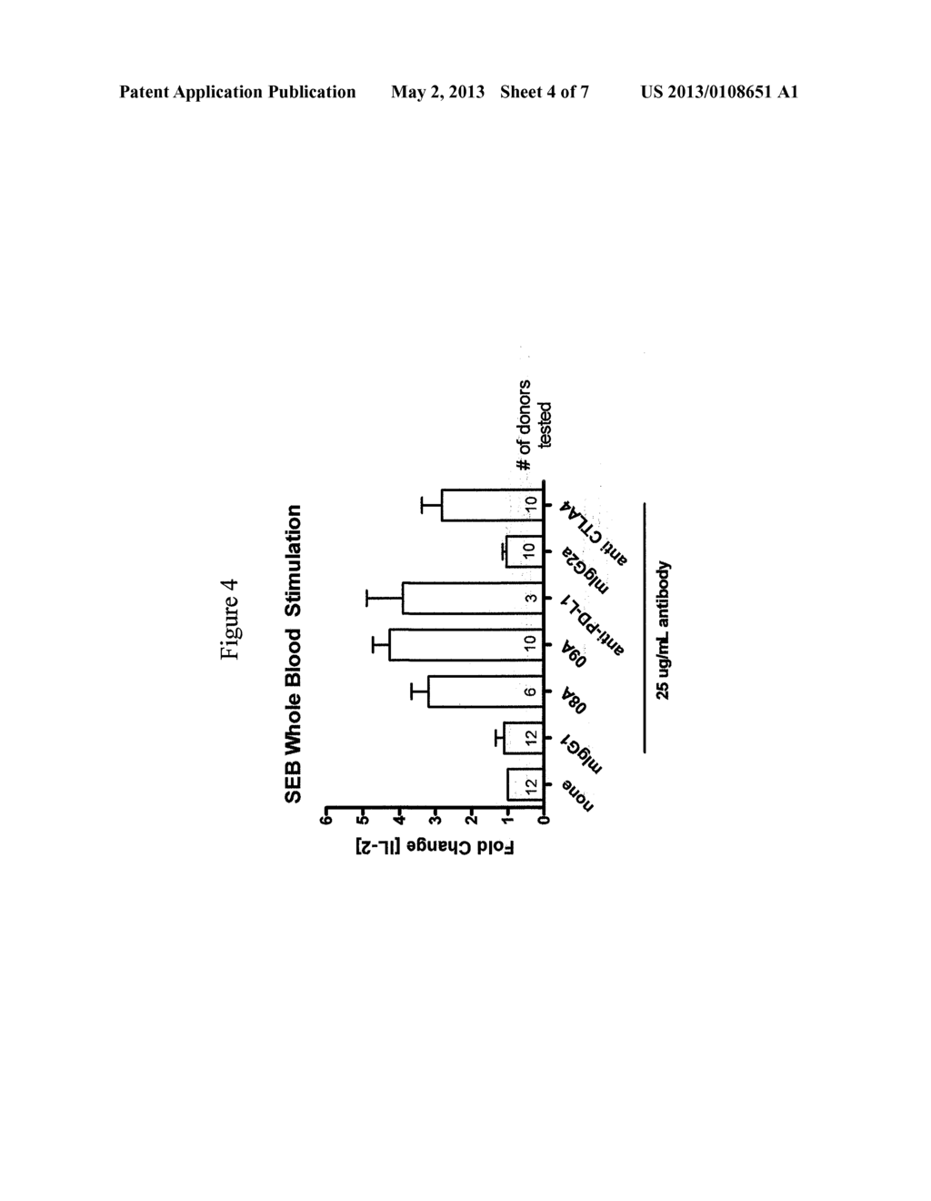 ANTIBODIES TO HUMAN PROGRAMMED DEATH RECEPTOR PD-1 - diagram, schematic, and image 05