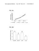 PEPTIDE AND METHOD FOR REDUCING THE PHOSPHATE REQUIREMENT AND EXCRETION     FROM FARM ANIMALS diagram and image