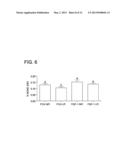 PEPTIDE AND METHOD FOR REDUCING THE PHOSPHATE REQUIREMENT AND EXCRETION     FROM FARM ANIMALS diagram and image