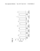 PEPTIDE AND METHOD FOR REDUCING THE PHOSPHATE REQUIREMENT AND EXCRETION     FROM FARM ANIMALS diagram and image