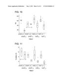 PEPTIDE AND METHOD FOR REDUCING THE PHOSPHATE REQUIREMENT AND EXCRETION     FROM FARM ANIMALS diagram and image