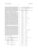 PEPTIDE AND METHOD FOR REDUCING THE PHOSPHATE REQUIREMENT AND EXCRETION     FROM FARM ANIMALS diagram and image